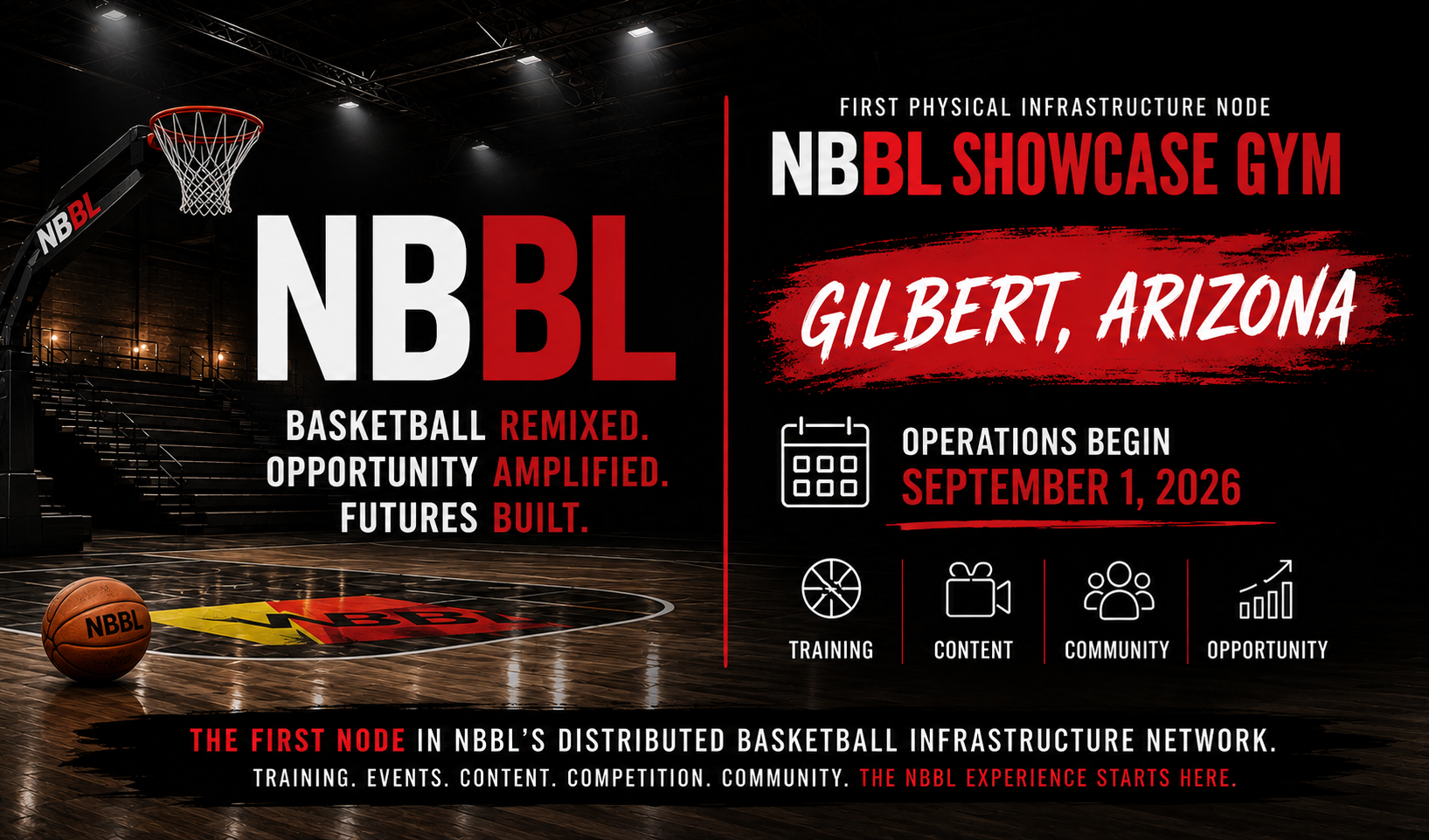 NBBL Showcase Gym in Gilbert, Arizona — operations begin September 1, 2026. Training, content, community, opportunity.